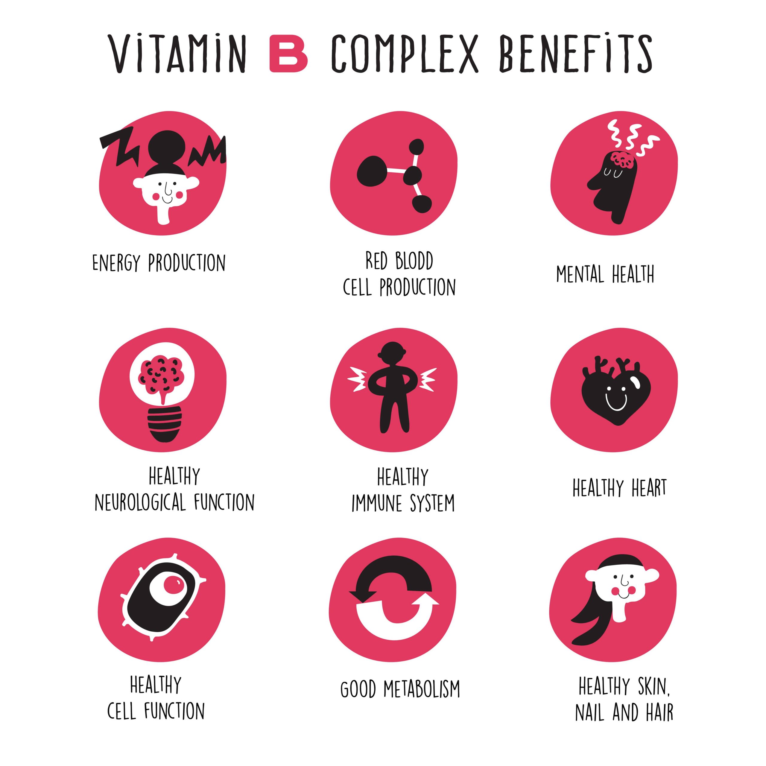 Vitamin B Complex: Deficiencies, Benefits, Side Effects - Life Blog